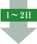 1~2日