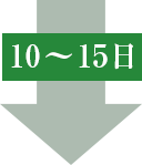 10~15日